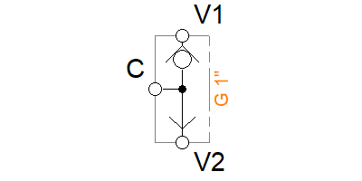 SHV-05